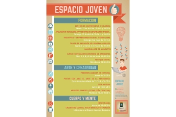 Cartel de los nuevos cursos. 